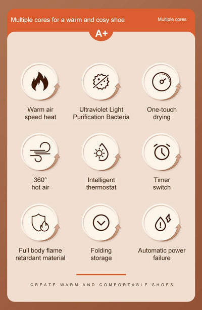 Shoe Dryers Sterilization Dehumidification Portable Shoe Rack Heater Deodorizer Dehumidifier Device Quick Drying Shoe Dryer - LKBA