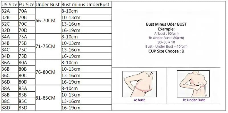 European Style Sexy Bra Set Women Cotton Underwear Sexy Lace Panties Female Push Up Brassiere Fashion Solid Color Lingerie Set - LKBA