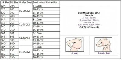 European Style Sexy Bra Set Women Cotton Underwear Sexy Lace Panties Female Push Up Brassiere Fashion Solid Color Lingerie Set - LKBA