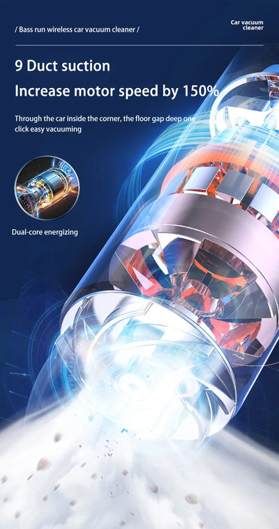 Xiaomi Multi-Purpose Vacuum Cleaner Wireless Charging Suction And Blowing Dual-Use Brushless Small mini Handheld Car High-Power - LKBA