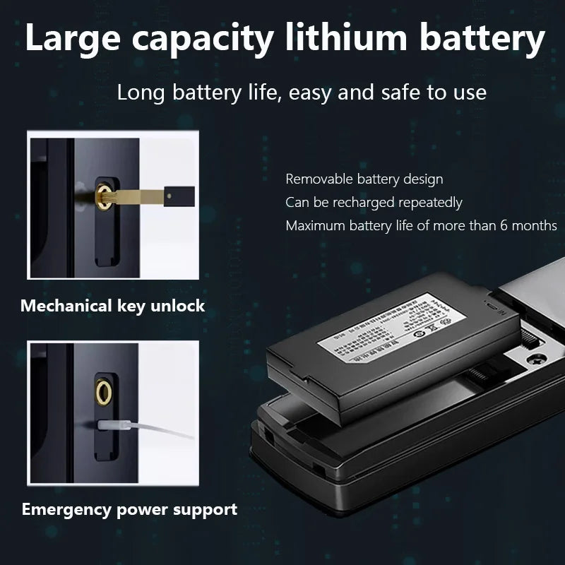 XSDTS Wifi Tuya APP Face Recognition Smart Door Lock with Camera Video Call Voice Intercom Digital Door Lock Automatic Door Lock - LKBA