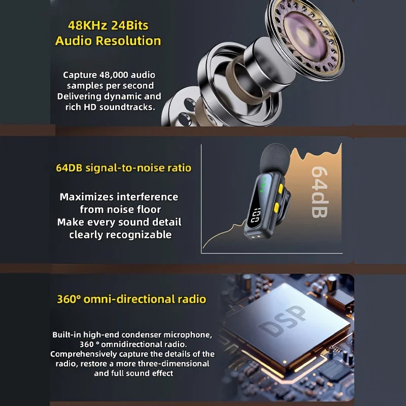 Professional Wireless Lavalier Microphone System with Intelligent Noise Cancellation for Vlog, Interviews - LKBA