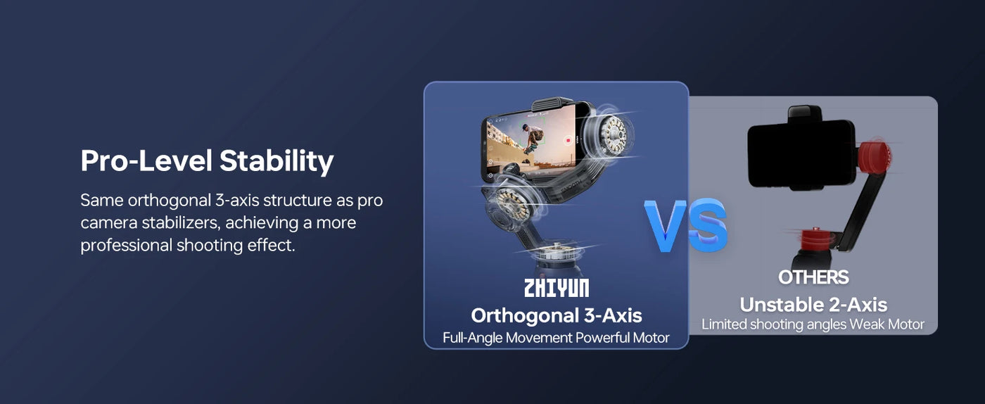 SMOOTH 5S AI Tracking Handheld Stabilizer 3-Axis Smartphone Gimbal Outdoor Gimbals - LKBA