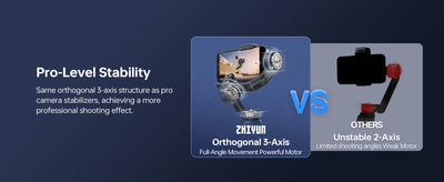 SMOOTH 5S AI Tracking Handheld Stabilizer 3-Axis Smartphone Gimbal Outdoor Gimbals - LKBA