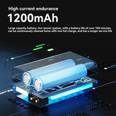 Xiaomi MIJIA Fully Automatic Sweeping Robots Vacuum Cleaner Strong Suction Intelligent Home Appliance Lazybones Sweeper Pet Hair - LKBA