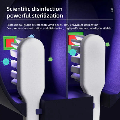 Mini Portable Rechargeable Travel Toothbrush Sterilizer Induction Switch with Charge Display UV Toothbrush Sterilizer Case - LKBA