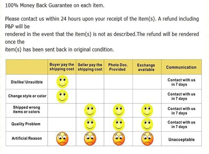 12PCS Hexagonal Shank Tile Drill Set Glass Drill Masonry Drill Bit Set 3-12 mm Drill Ceramic Drill Tile Drilling Tools Set - LKBA