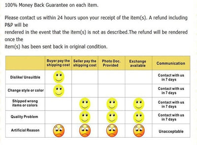 12PCS Hexagonal Shank Tile Drill Set Glass Drill Masonry Drill Bit Set 3-12 mm Drill Ceramic Drill Tile Drilling Tools Set - LKBA