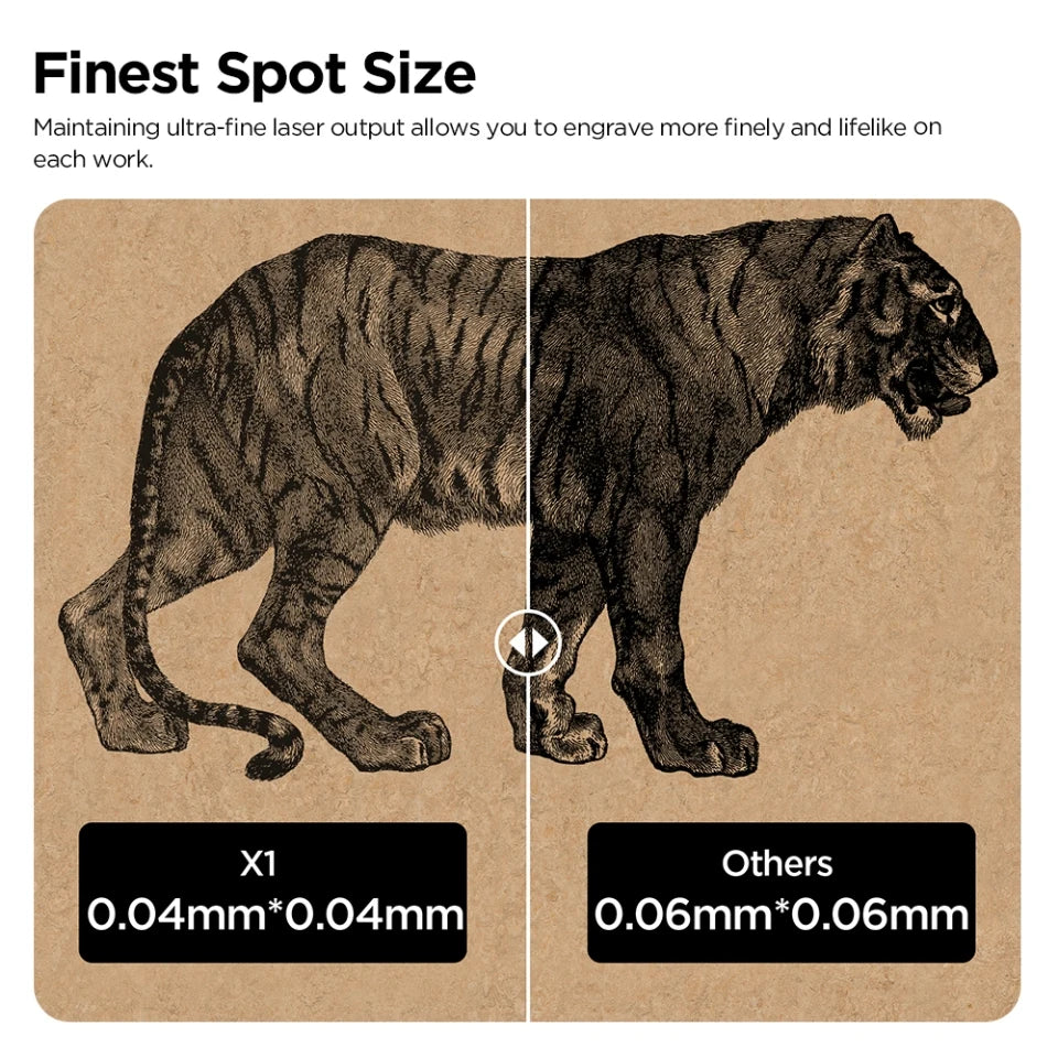 ACMER S1 6W Mini Laser Engraver Portable Small Laser Engraving Cutting tool Machine DIY for Logo Wood  leather Acrylc Beginner - LKBA