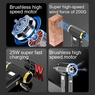Xiaomi Powerful 1000000RPM 65m/s Air Vortex Brushless Protable Blower Dust Cleaner With Smart Display Brushless Electric Blower - LKBA