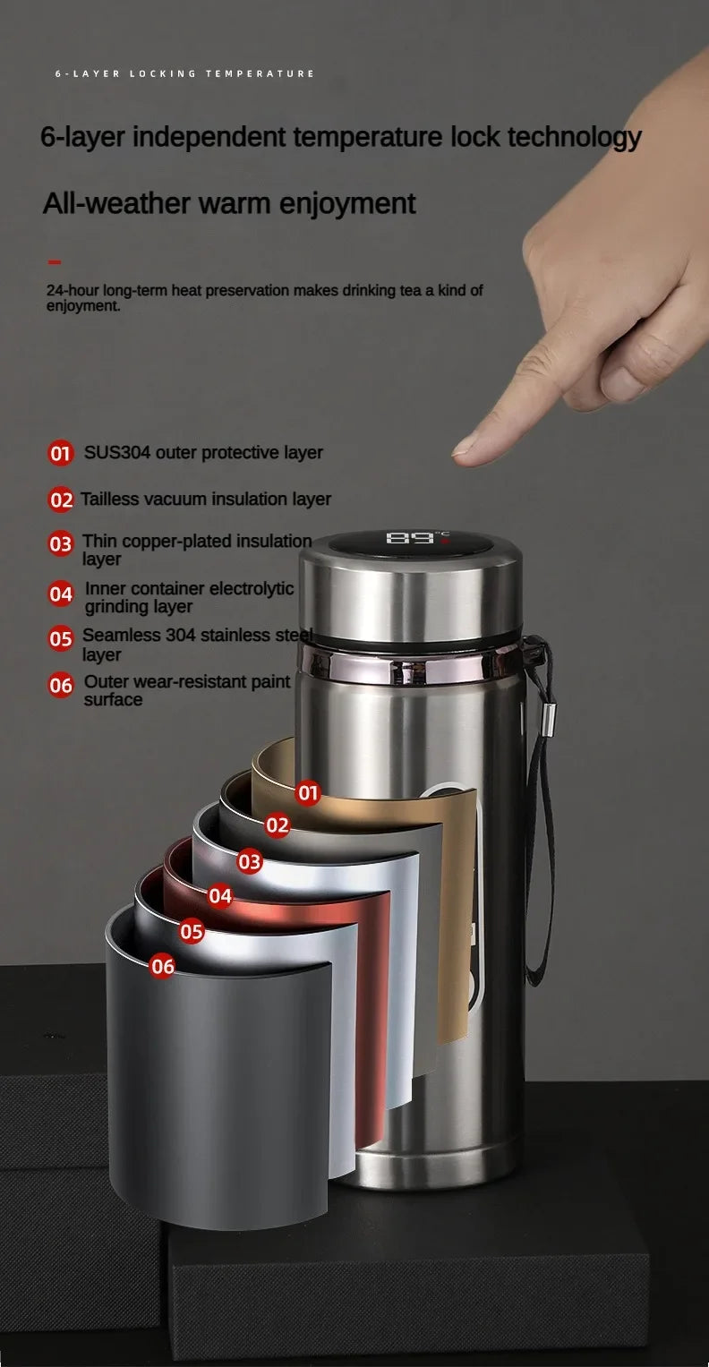 500ML-1Liter Stainless Steel Thermos Bottle with LED Temperature Display Sus304 Tea Water Bottle Vacuum Flask Portable Cups - LKBA
