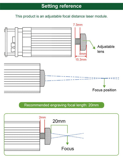 LASER TREE 4W 5W Optical Power Laser Head 450nm Blue Light TTL PWM Module For Laser Engraver Wood Cutting  DIY Woodworking Tools - LKBA