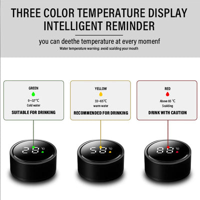 Car 500ml Smart Thermo Mug Drink Flask Temperature Display For MG ZS 5 7 6 Cyberster MG4 EV ES5 HS ONE GT GS MG3 EZS 3SW Scorpio - LKBA
