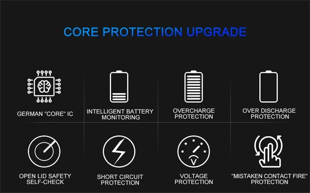 2025 Electric Windproof Metal Lighter Double Arc Flameless Plasma - LKBA
