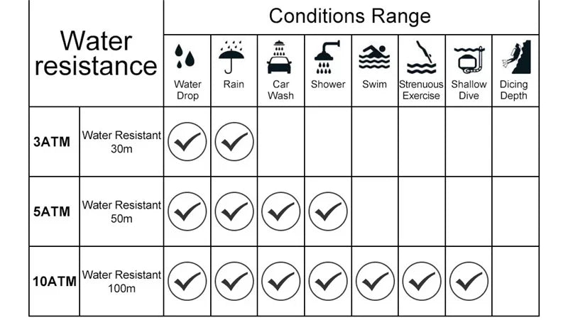 CHENXI 104A Couple's Quartz Watch Gold Black and White Ceramic Luxury Watch Men's and Women's Valentine's Day Gift Watch reloj - LKBA