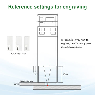 LASER TREE 4W 5W Optical Power Laser Head 450nm Blue Light TTL PWM Module For Laser Engraver Wood Cutting  DIY Woodworking Tools