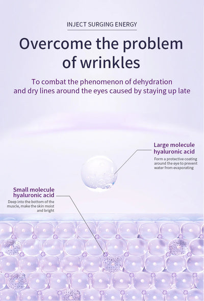 Anti-Wrinkle Anti Dark Circle Eye Cream Roller Massager Moisturizing Eye Bags Anti-Aging Hyaluronic Acid Eye Skin Care - LKBA