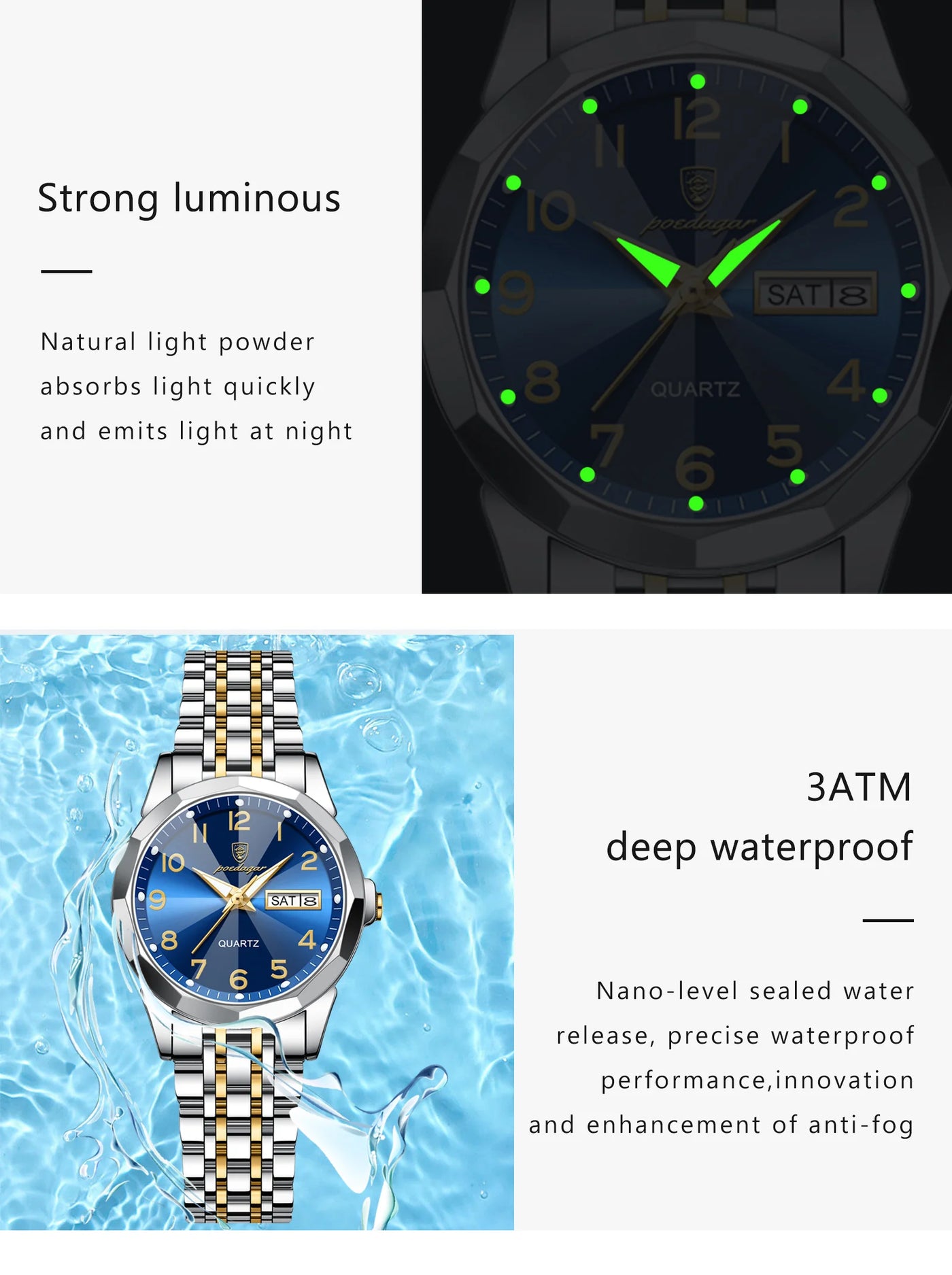 POEDAGAR Luxury Ladies Wristwatch Waterproof Luminous Date Week Women Quartz Watch Stainless Steel Women‘s Watches Female Reloj - LKBA