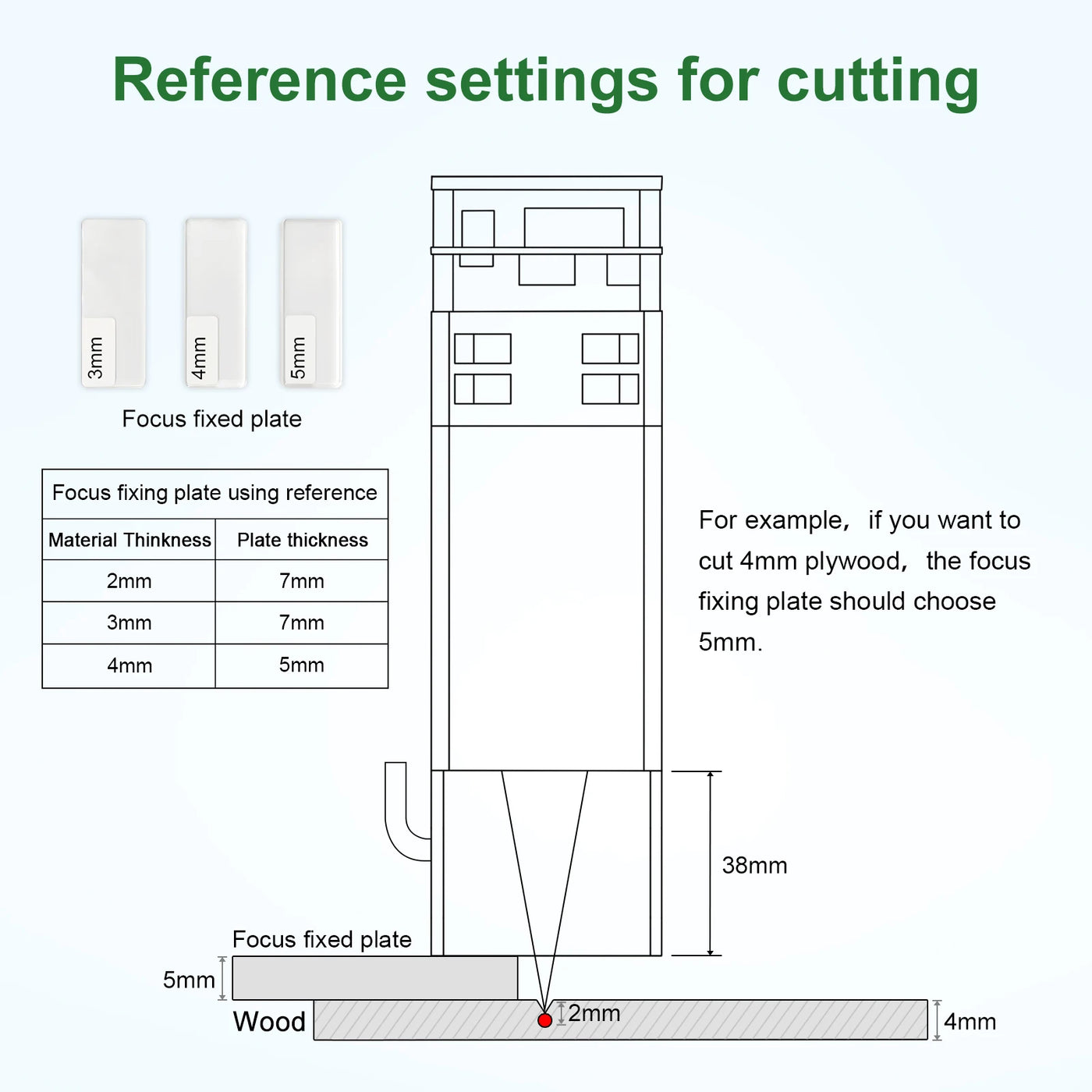 LASER TREE 4W 5W Optical Power Laser Head 450nm Blue Light TTL PWM Module For Laser Engraver Wood Cutting  DIY Woodworking Tools