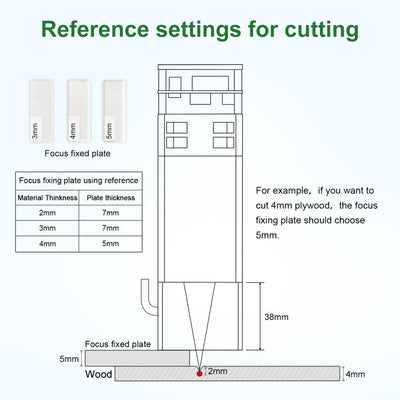LASER TREE 4W 5W Optical Power Laser Head 450nm Blue Light TTL PWM Module For Laser Engraver Wood Cutting  DIY Woodworking Tools