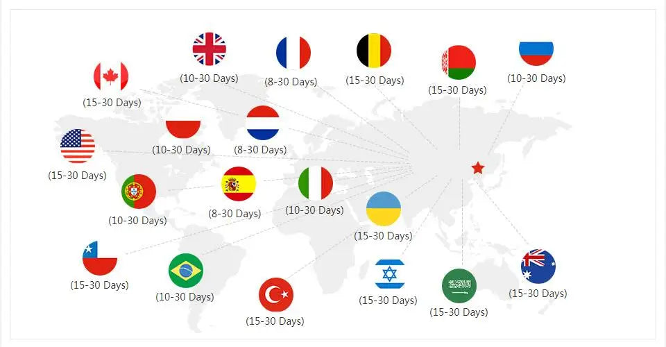 Selfie Stick QC/PD3.0 fast charging Power Selfie Stick 90CM Telescoping Selfie Pole with 1/4 Inch Screw - LKBA