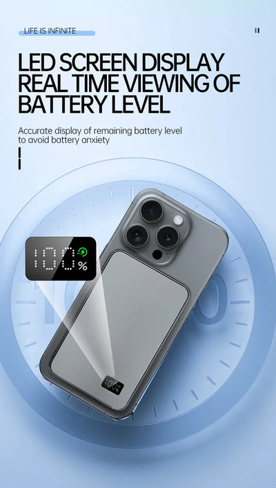 3C Certification 500000mAh Power Bank MagSafe Magnetic Wireless Fast Charge Portable Ultra-thin Battery - LKBA