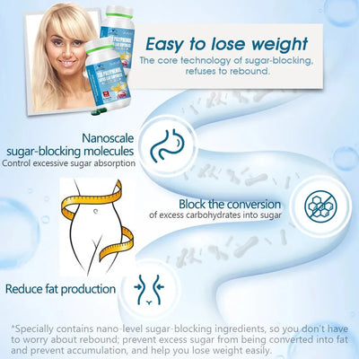 Weight Loss Products Belly Fat Burner for Women - Lose Stomach Fat, Reduce Bloating, & Avoid Hormonal Weight Gain - LKBA