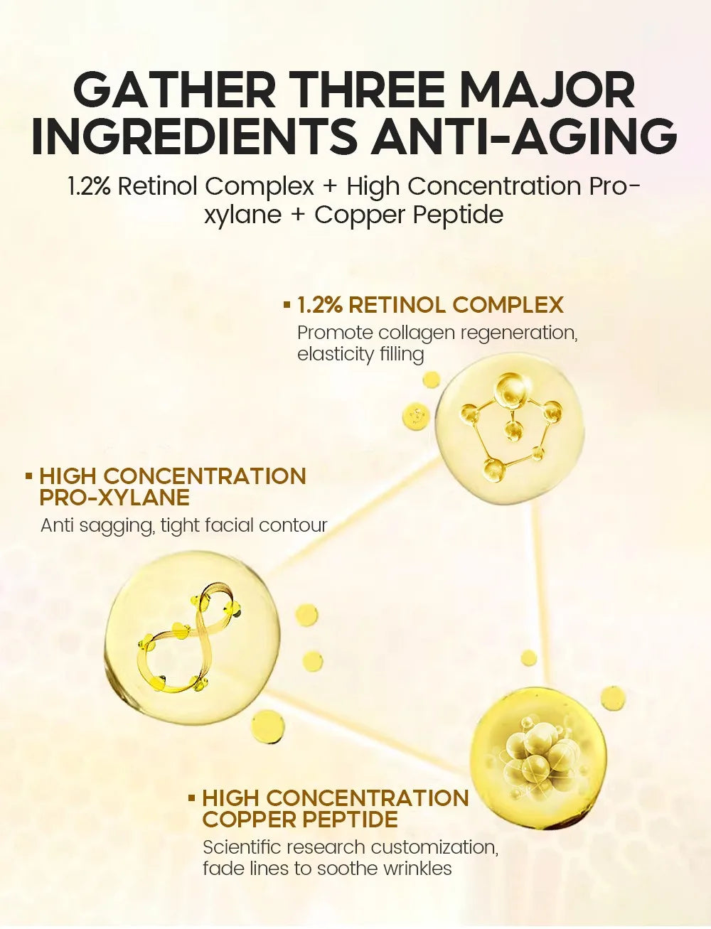 Retinol + Pro-xylane Ampoule serum  Repairs Strengthens The Skin And Diminishes Fine Lines Face Beauty Skin Care 15pcs - LKBA