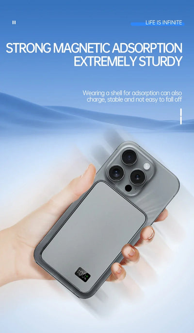 3C Certification 500000mAh Power Bank MagSafe Magnetic Wireless Fast Charge Portable Ultra-thin Battery - LKBA