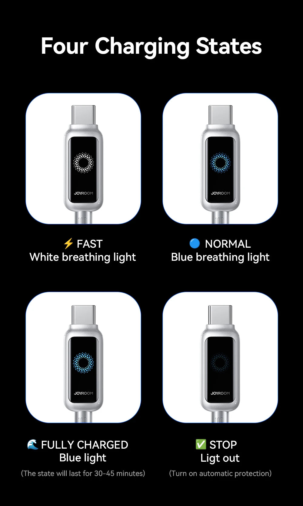 Joyroom 100W USB C Cable Automatic Power Off Fast Charge Type C Cable For iPhone 16 15 Pro Max  Xiaomi Sumsang Huawei - LKBA