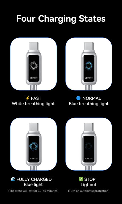 Joyroom 100W USB C Cable Automatic Power Off Fast Charge Type C Cable For iPhone 16 15 Pro Max  Xiaomi Sumsang Huawei - LKBA
