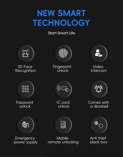 SANKESONG Tuya Smart 3D Face Door Lock Security Camera Monitor Intelligent Fingerprint Password Biometric Dual Battery - LKBA