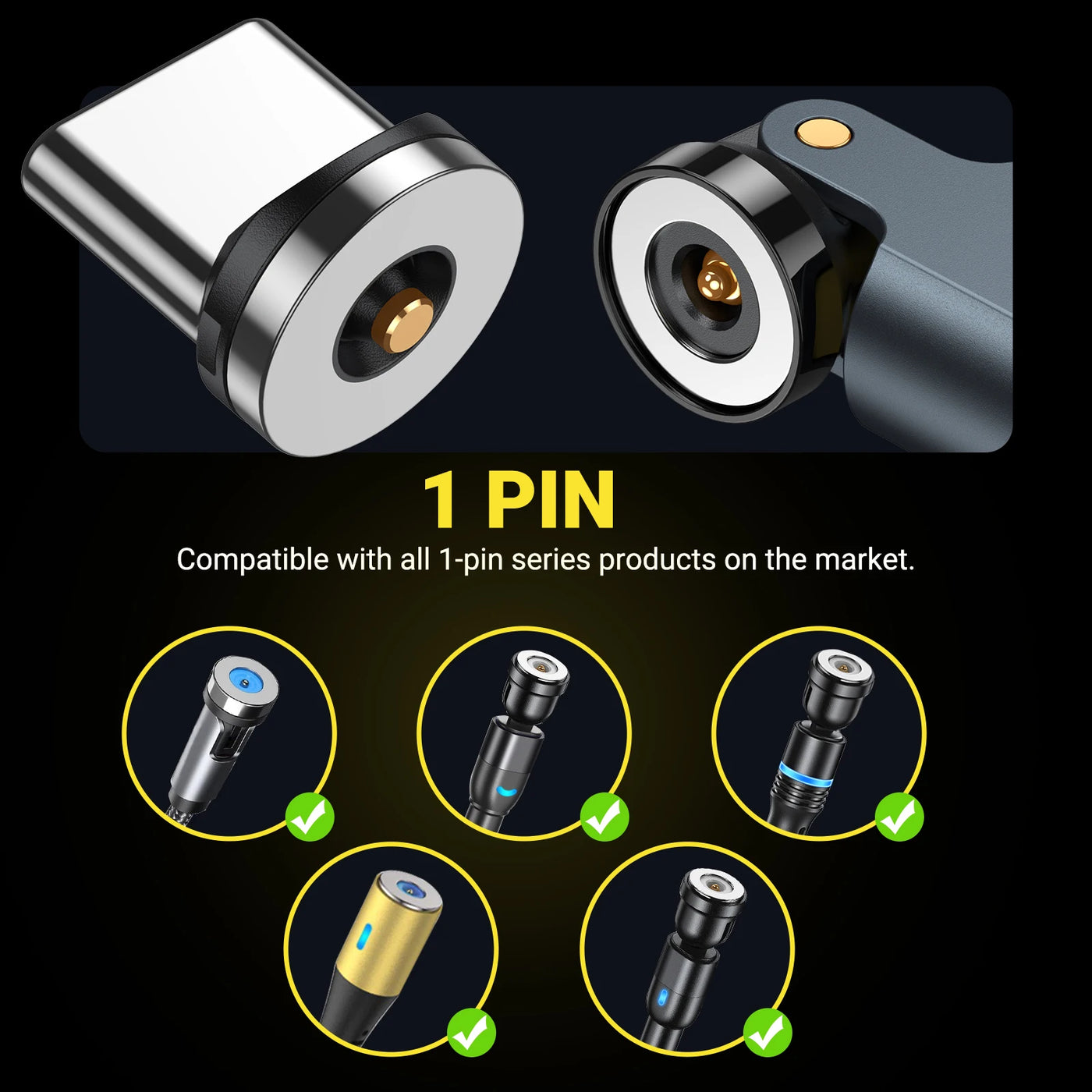 AUFU 540 Degree Rotating Magnetic Adapter USB to Type-C Charging Cable Magnetic USB C Female Converter for iPhone17 Mobile Phone - LKBA