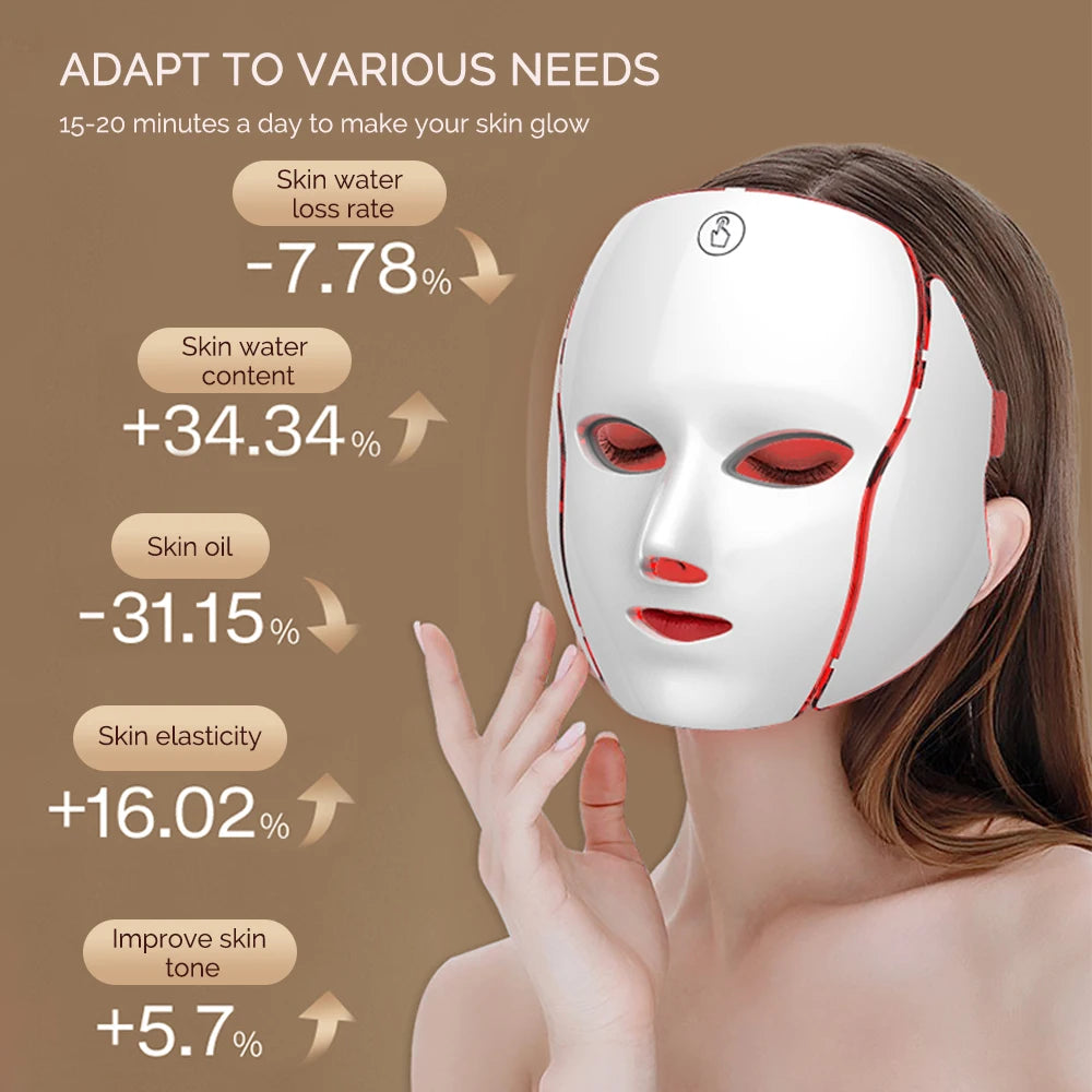 LED Facial Mask with Neck 7 Colors Light Therapy Red Light Facial Mask for Anti-Aging Rejuvenation Brighten Skin Beauty Device - LKBA