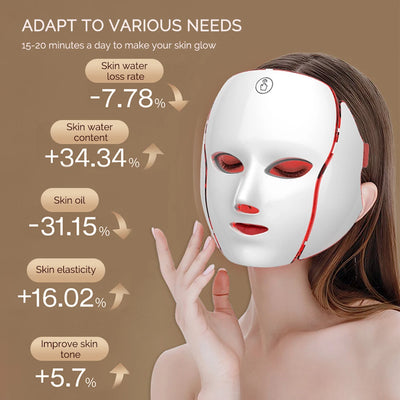 LED Facial Mask with Neck 7 Colors Light Therapy Red Light Facial Mask for Anti-Aging Rejuvenation Brighten Skin Beauty Device - LKBA