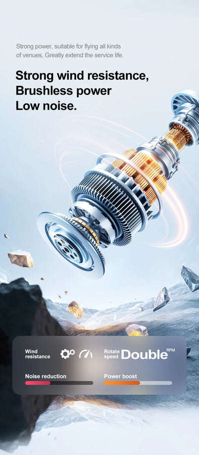 New K19 Max Drone 4.5-Inch Large Screen 360° Obstacle Avoidance GPS Positioning Optical Flow Positioning RC Airdrop Device - LKBA