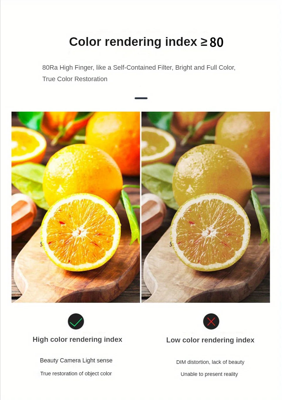 LED Garage Light Bulbs 45W 60W 80W10000LM Super Bright Garage Lighting LED Shop Light With Adjustable Panels, E27 Screw Socket - LKBA