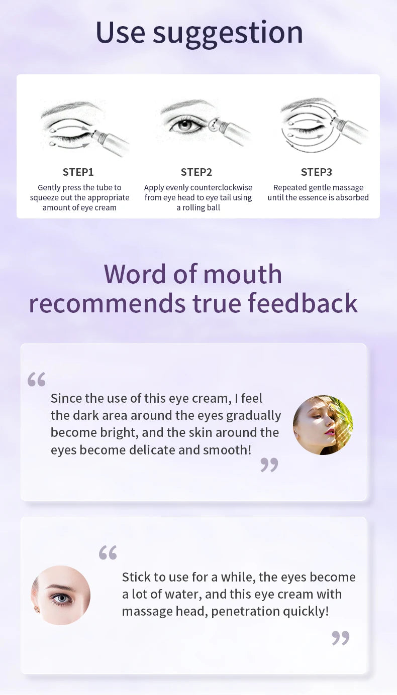 Anti-Wrinkle Anti Dark Circle Eye Cream Roller Massager Moisturizing Eye Bags Anti-Aging Hyaluronic Acid Eye Skin Care - LKBA