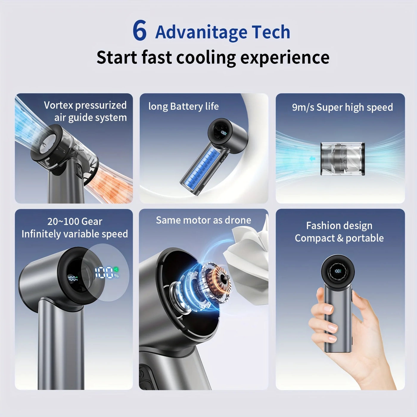 Rechargeable Handheld Fan, Stylish Design, Portable High Speed Fan - Small and Powerful for Outdoor Sports, Travel, Camping - LKBA