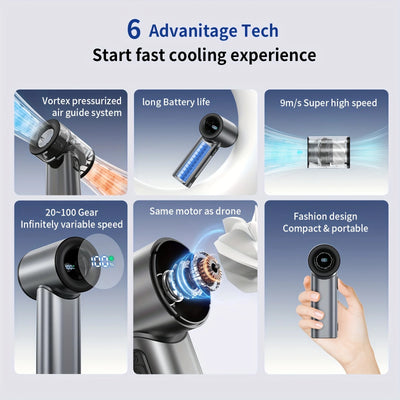 Rechargeable Handheld Fan, Stylish Design, Portable High Speed Fan - Small and Powerful for Outdoor Sports, Travel, Camping - LKBA