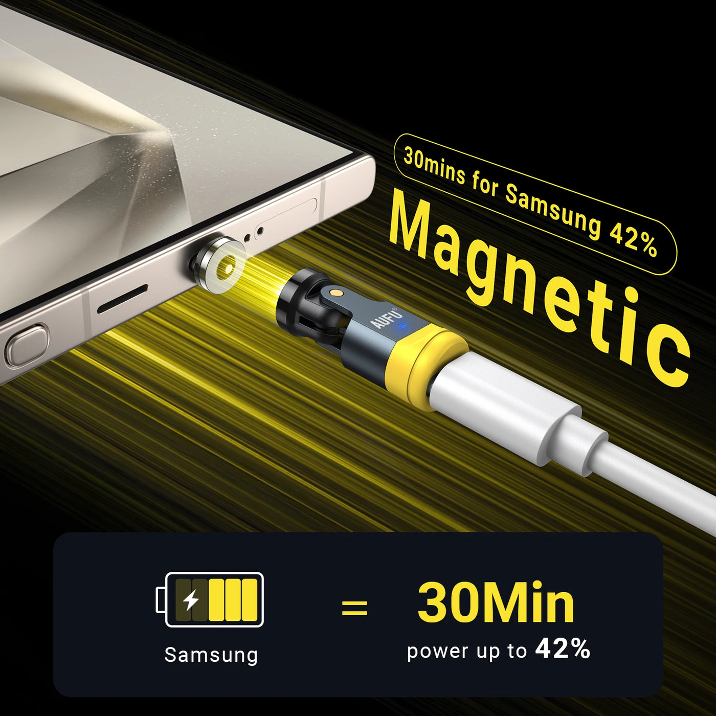 AUFU 540 Degree Rotating Magnetic Adapter USB to Type-C Charging Cable Magnetic USB C Female Converter for iPhone17 Mobile Phone - LKBA