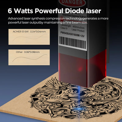 ACMER S1 6W Mini Laser Engraver Portable Small Laser Engraving Cutting tool Machine DIY for Logo Wood  leather Acrylc Beginner - LKBA