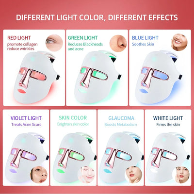 Wireless 7 Colors Face LED Mask Photon Facal Beauty Mask Skin Rejuvenation Anti Acne Repair Skin Tightening Anti Aging Skin Care - LKBA