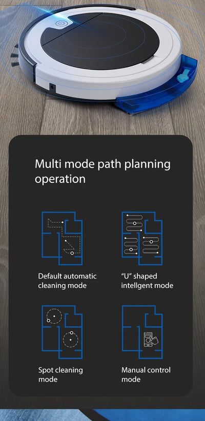 Intelligent Sweeping Robot Large Water Tank Mobile App Remote Control Planning And Cleaning Line Low Noise 2000 Pa Large Suction - LKBA
