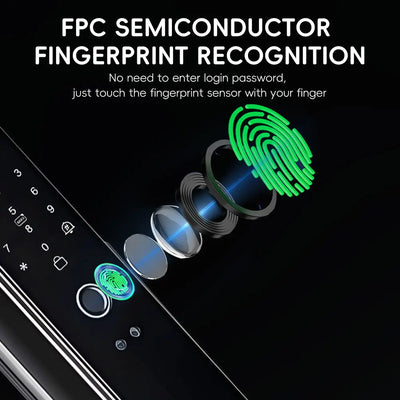 SANKESONG Tuya Smart 3D Face Door Lock Security Camera Monitor Intelligent Fingerprint Password Biometric Dual Battery - LKBA