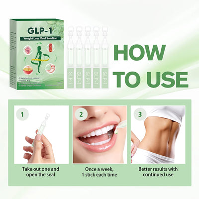 Body Care Supplies GLP-1 Drops Body Sliming Weight Loss Supplements for Women Men Natural Advanced Body Care - LKBA