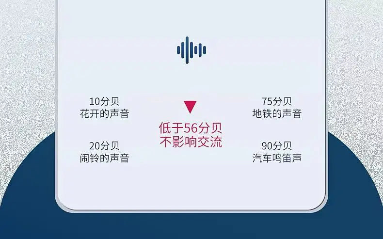 Fast Lose Weight. Reducing Belly Fat. No Exercise Required. Suitable for Whole Body