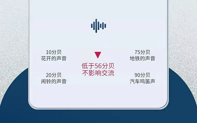 Fast Lose Weight. Reducing Belly Fat. No Exercise Required. Suitable for Whole Body