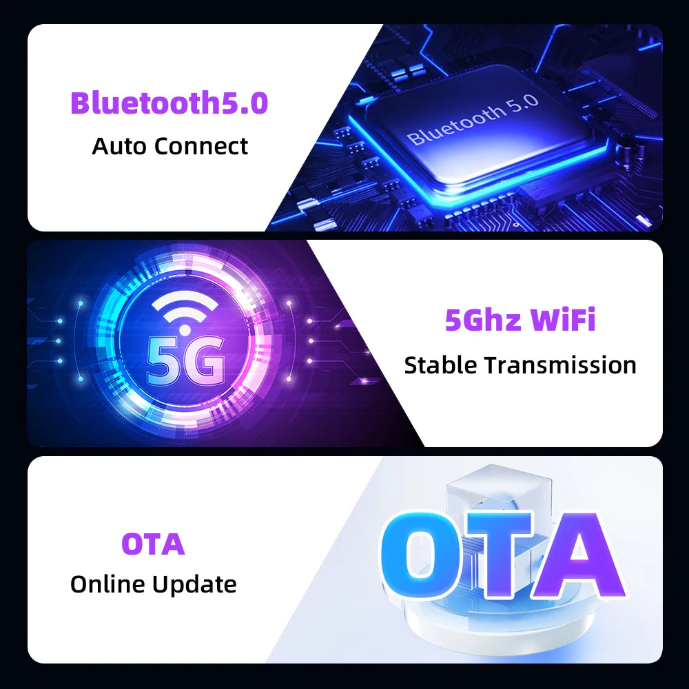 Wireless 2 in1 Carplay Adapter for Android iPhone Auto Wired to Wireless AI Box USB Connection For Volvo Benz Mg Kia Chery VW - LKBA