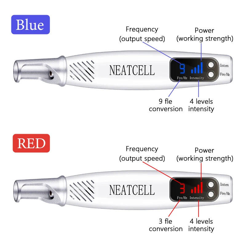 Picosecond Laser Pointer for Mole Removal  Dark Spot Removal Pen Tattoo Acne Skin Pigment Portable Removal Machine Beauty Device - LKBA